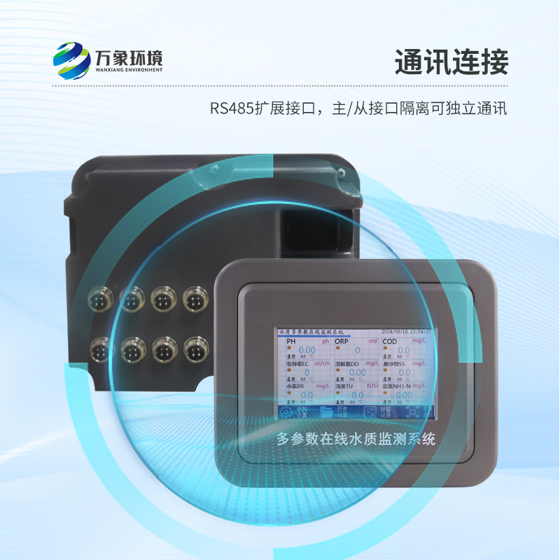 工業(yè)在線電導率儀：多行業(yè)應用，展現廣泛適用性