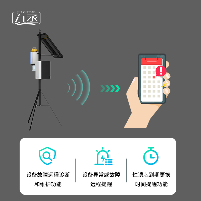 物聯(lián)網(wǎng)蟲(chóng)情性誘測(cè)報(bào)系統(tǒng)